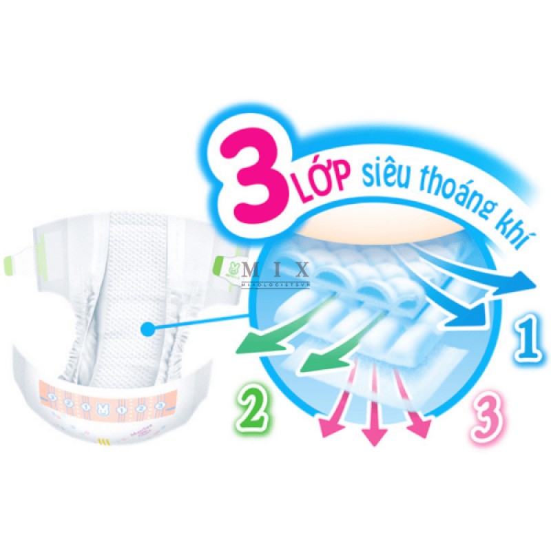 Bỉm tã dán Merries size Newborn