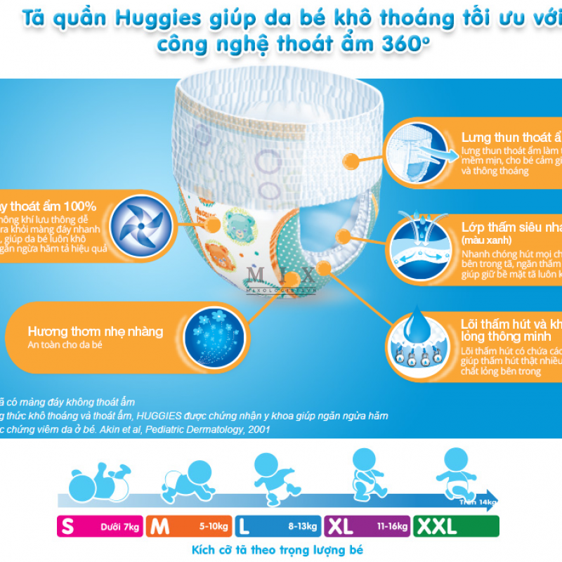 Tã quần Huggies Dry size S